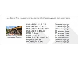 December 2021 Lead Times